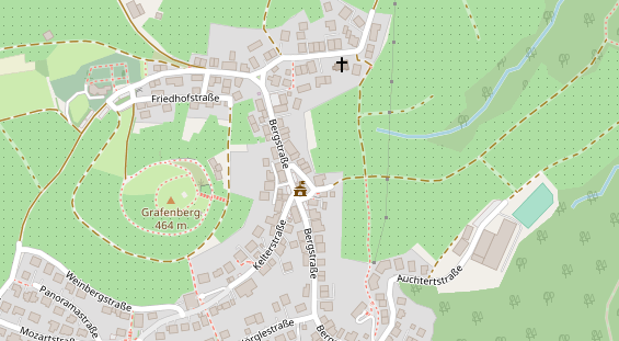 Heilpraktiker auf Satellitenbild